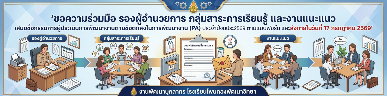 การเสนอรายชื่อกรรมการผู้ประเมินการพัฒนางานตามข้อตกลงในการพัฒนางาน (PA) จากภายนอก ประจำปีงบประมาณ พ.ศ. 2569